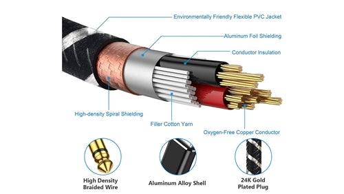 USB Wireless Trigger Cable - 17'