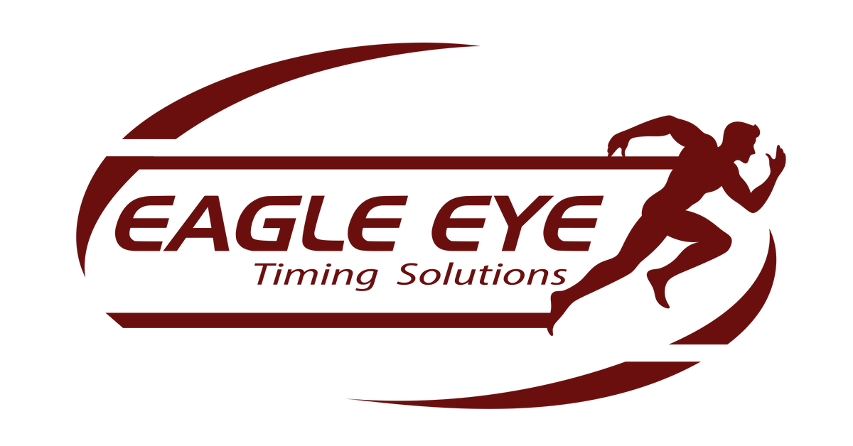 Eagle Eye Timing: Master Precision with Every Second
