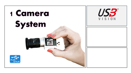 Eagle Eye USB3 VISION Timing - 1 Camera System