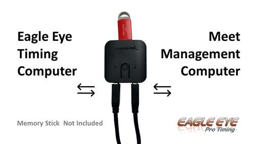 USB File Sharing Device