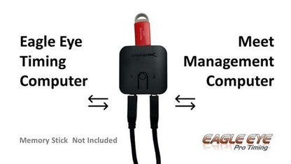 USB File Sharing Device
