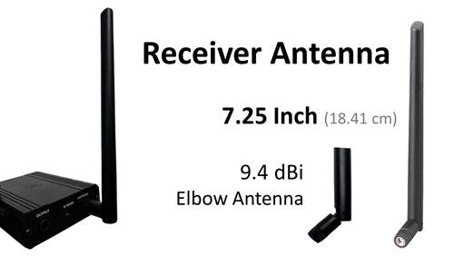 Antennas for Wireless Trigger