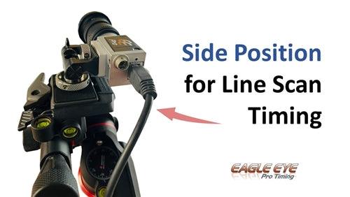 Line Scan Tripod Head
