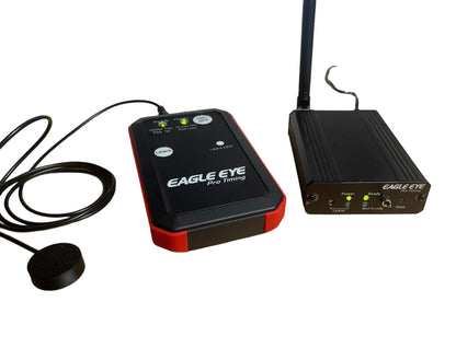 Eagle Eye USB3 VISION Timing - 1 Camera System