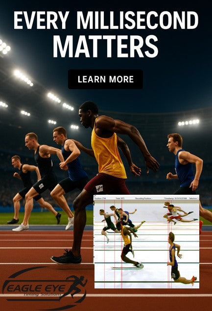 Eagle Eye USB3 VISION Timing - 1 Camera System